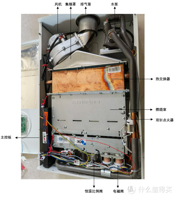 熱水器_什麼值得買