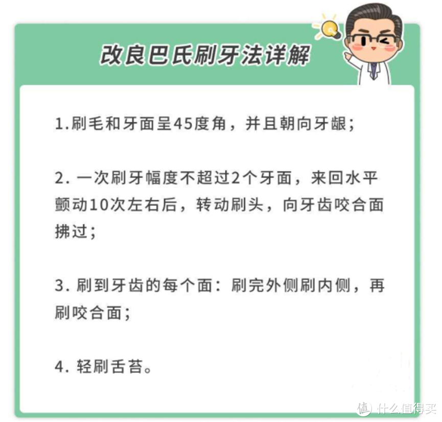 电动牙刷刷牙会不会伤牙齿？三大缺点黑幕需严防死守！