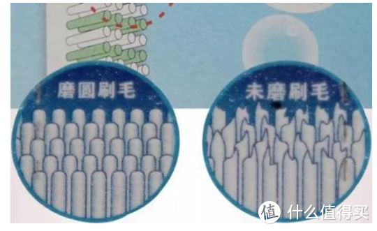 电动牙刷效果好吗？千万防控三大黑幕缺陷！