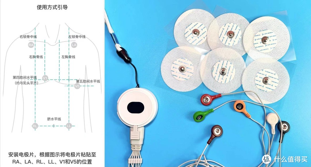 接下來,只要將樂普lepod pro心電監護儀,導聯線,電極片按照正確的位置