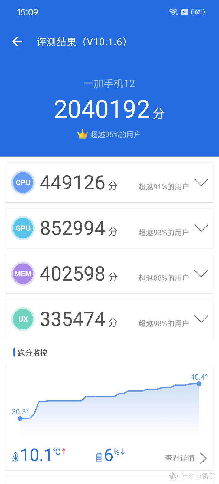 一加12上手体验如何？4299起的一加12值得买吗？一加12身上有哪些优缺点？