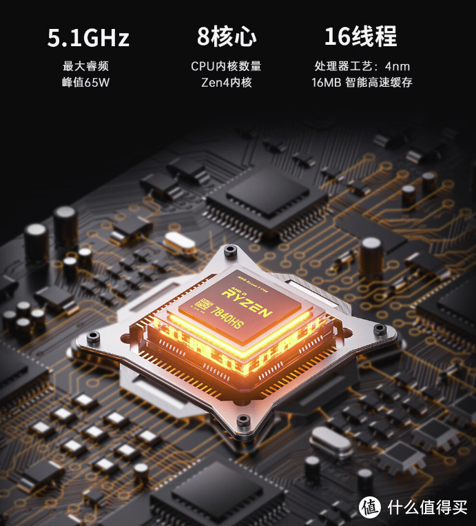 极摩客推出新款 K6 迷你主机：搭载锐龙 R7-7840HS 处理器，16GB内存，1TB存储