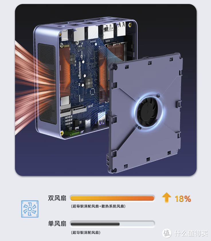 极摩客推出新款 K6 迷你主机：搭载锐龙 R7-7840HS 处理器，16GB内存，1TB存储