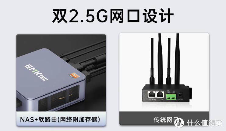 极摩客推出新款 K6 迷你主机：搭载锐龙 R7-7840HS 处理器，16GB内存，1TB存储