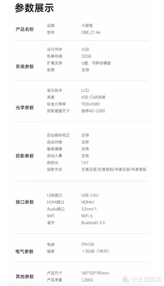 大眼橙 C1 Air 投影仪全新发布：高清晰度‘真 1080P’影像，430 CVIA 流明