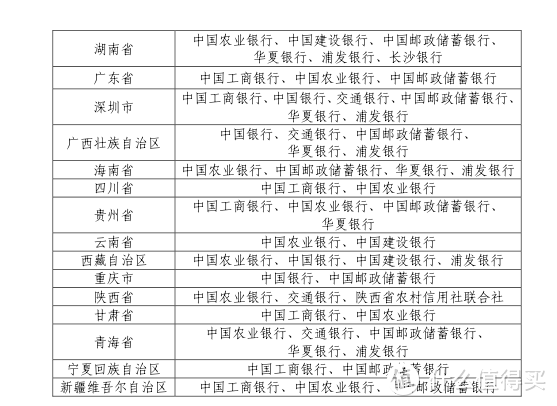 “龙”重登场！2024年龙年贺岁纪念币纪念钞同时发行