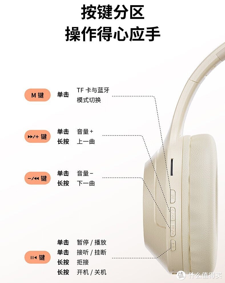 面对市场众多耳机产品，为何选择品存B-01S耳机头戴式？