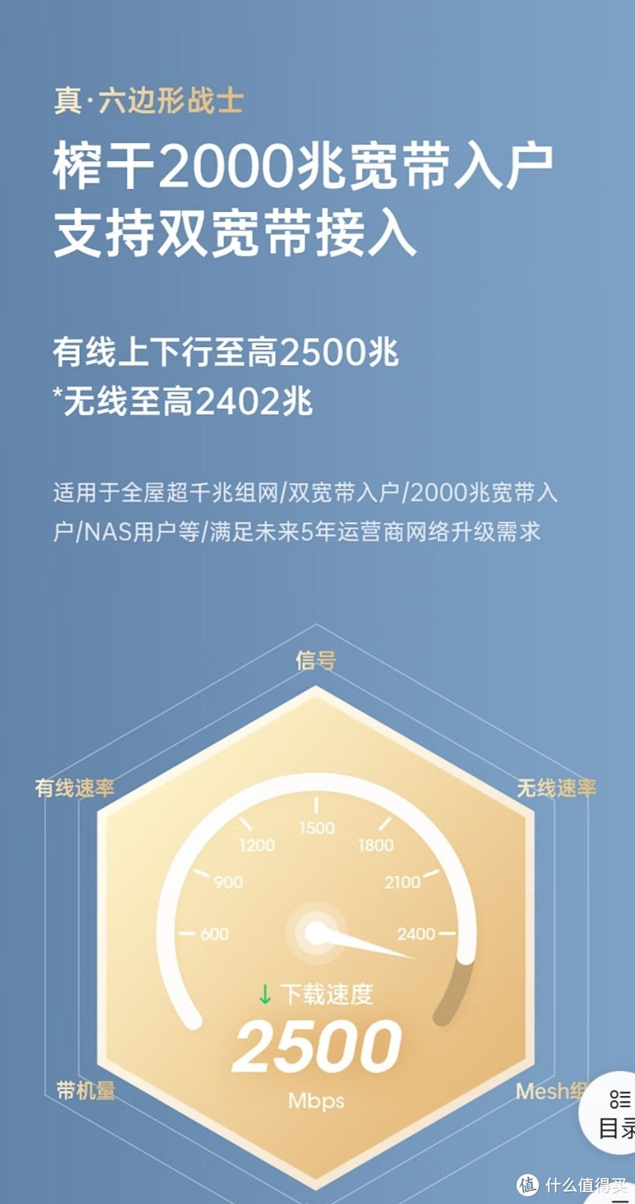 可以双wan。不能两个2.5G口作为wan口（这个的确也没什么用），一个2.5G一个千兆口，或者是两个千兆口