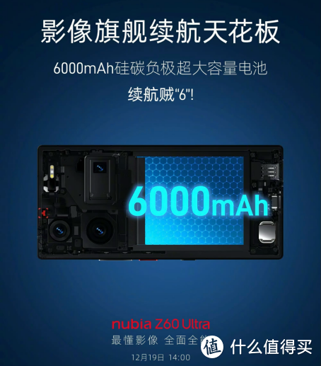 比肩iPhone15PM！努比亚加入6000mAh硅碳负极大电池，影像旗舰续航天花板？