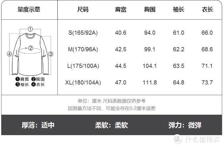 多年以后又给队友买了佐丹奴的衣服