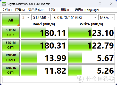 开辟新领域 两款致态存储卡评测