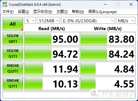 开辟新领域 两款致态存储卡评测