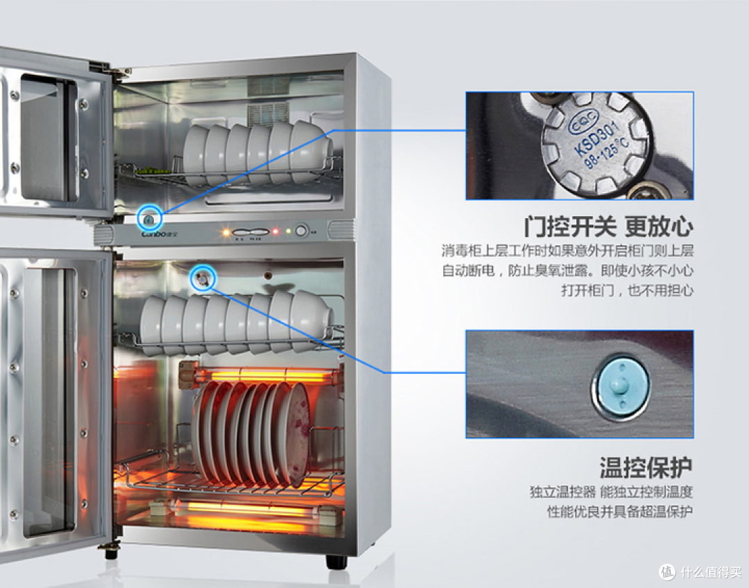 Kiki的厨卫推荐指南: 家用消毒柜推荐：消毒柜怎么选？6000字长文，消毒柜哪个牌子比较好？