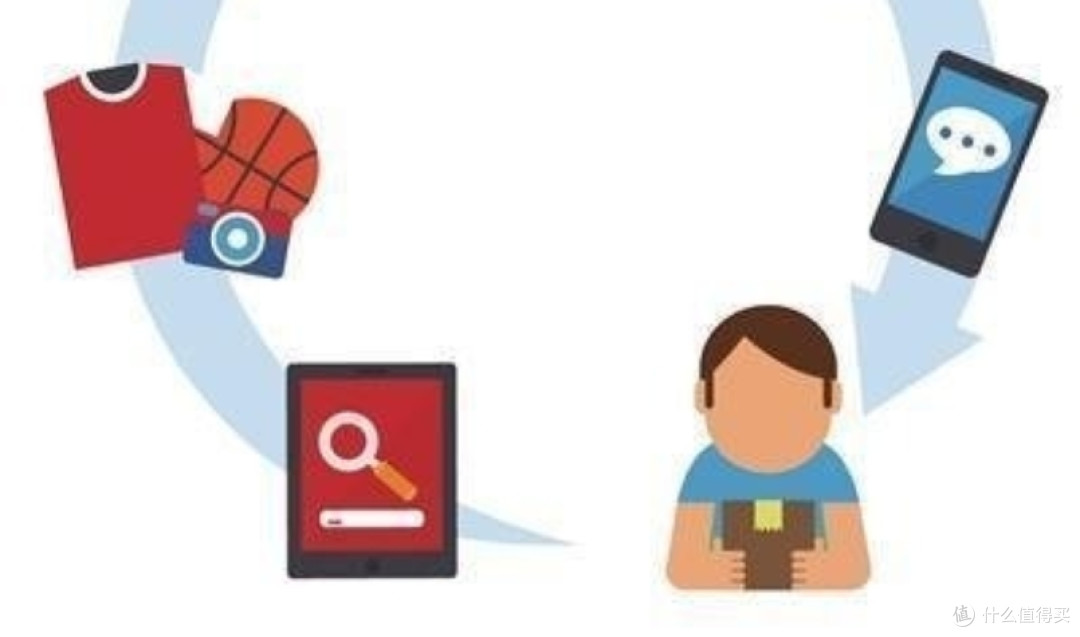 买奢侈品的网站有哪些