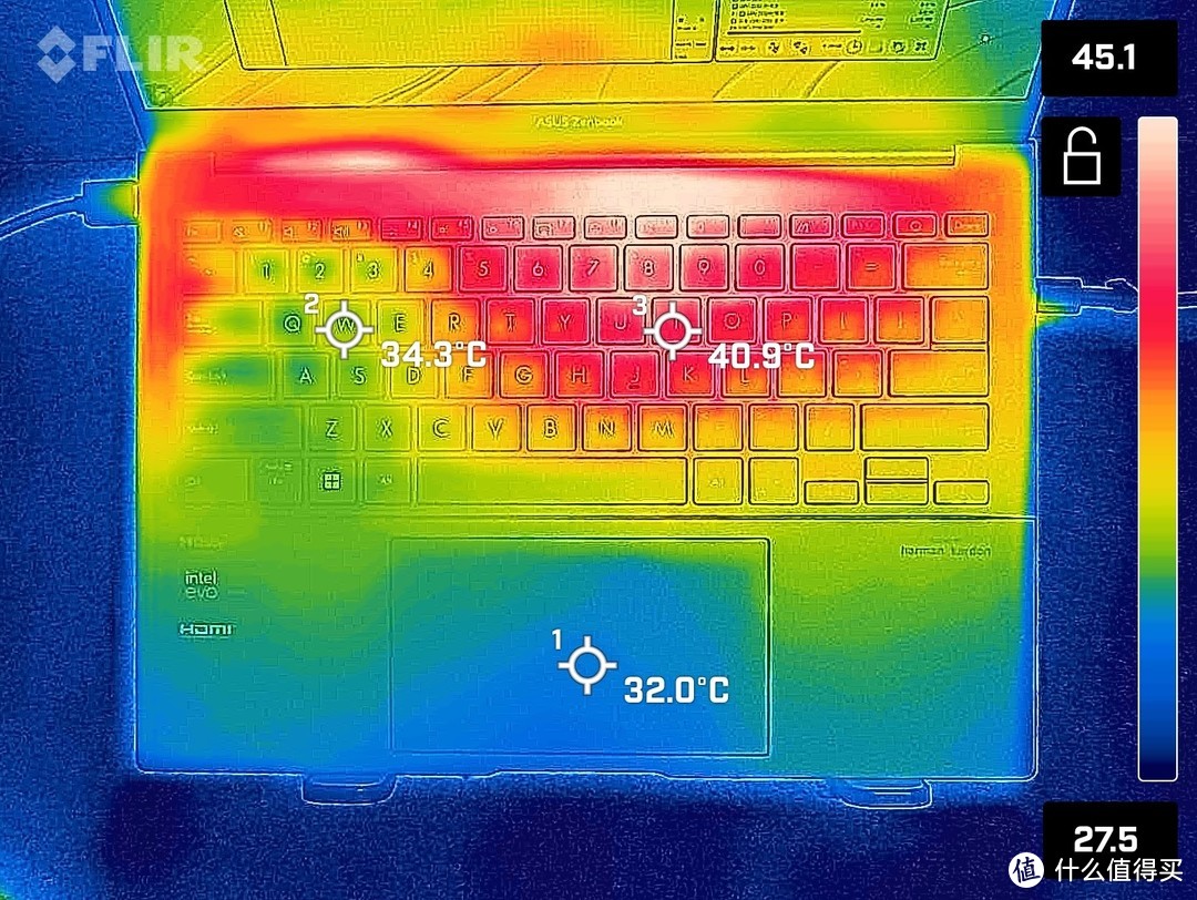 首发搭载英特尔酷睿Ultra7处理器的轻薄本：华硕灵耀14 2024上手体验及测评！