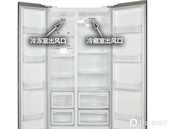 西门子冰箱怎么样？西门子冰箱哪款好？内含西门子冰箱各型号区别