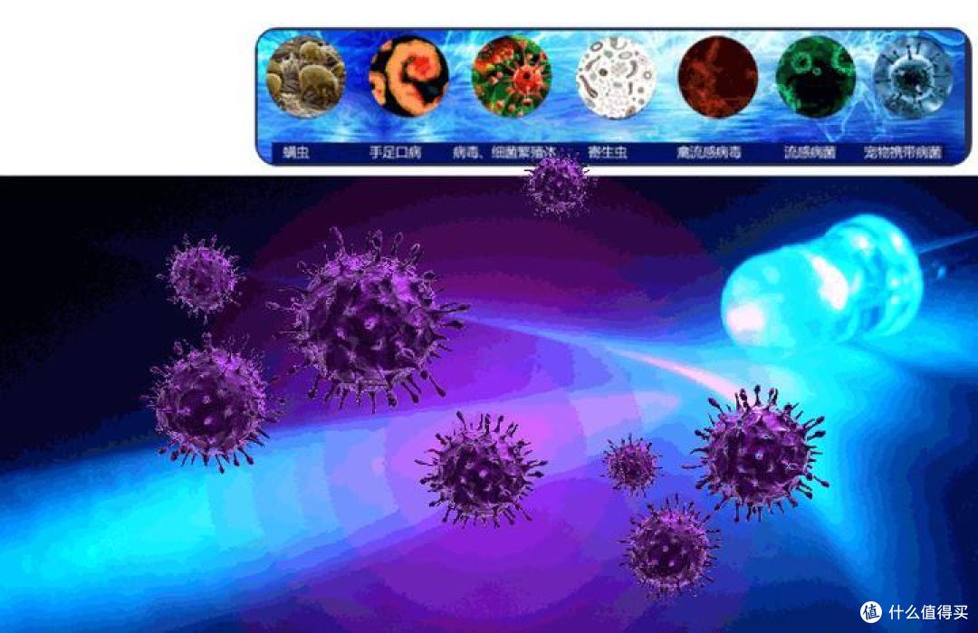 有必要买烘干机（干衣机）吗？如何选购烘干机？木卫、松下、LG、小米有哪些烘干机品牌值得推荐？