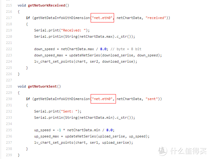 给家用小主机/NAS添加一块监控显示屏: Netdata部署,源码烧写,非专业玩家也能上手