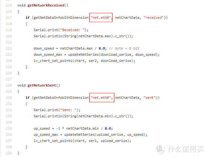 给家用小主机/NAS添加一块监控显示屏: Netdata部署，源码烧写，非专业玩家也能上手