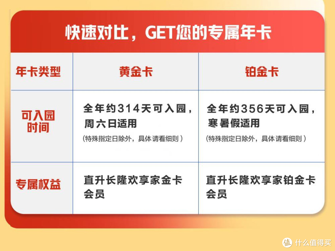 带娃周边游？我的第一选择依然是它!