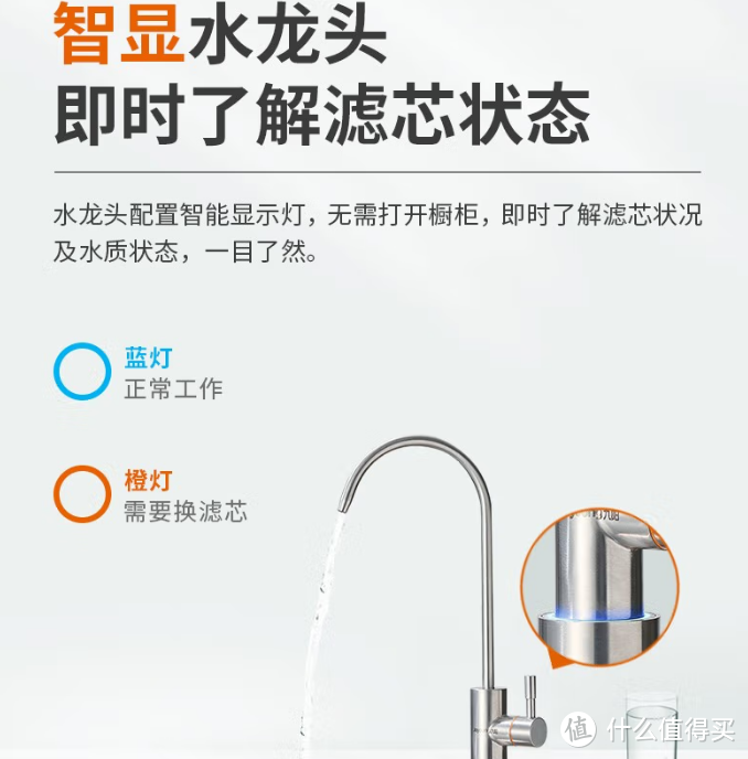 净水器品牌系列【十】：九阳净水器选购攻略，24款九阳净水器全面解析