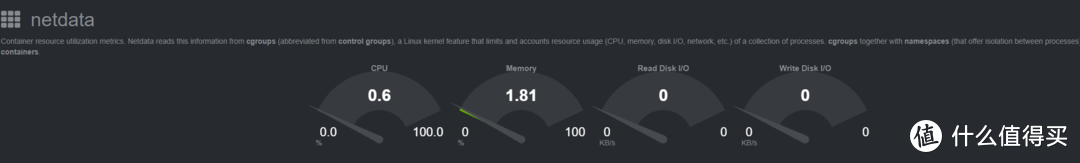 给家用小主机/NAS添加一块监控显示屏: Netdata部署，源码烧写，非专业玩家也能上手