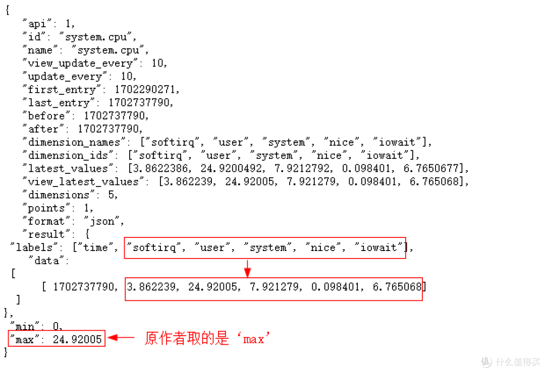 给家用小主机/NAS添加一块监控显示屏: Netdata部署,源码烧写,非专业玩家也能上手