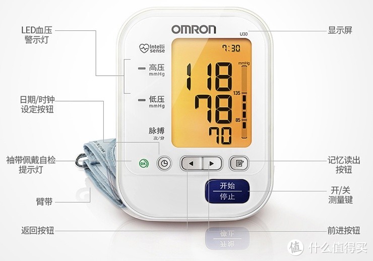 欧姆龙（OMRON）电子血压计U30——大屏背光，保护健康