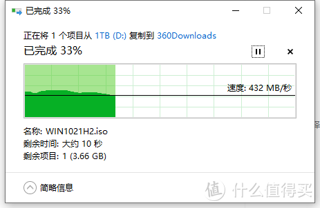 喜忧参半：19块8高速20Gb8K投屏USB3.2双Type-C口3米数据线上手测