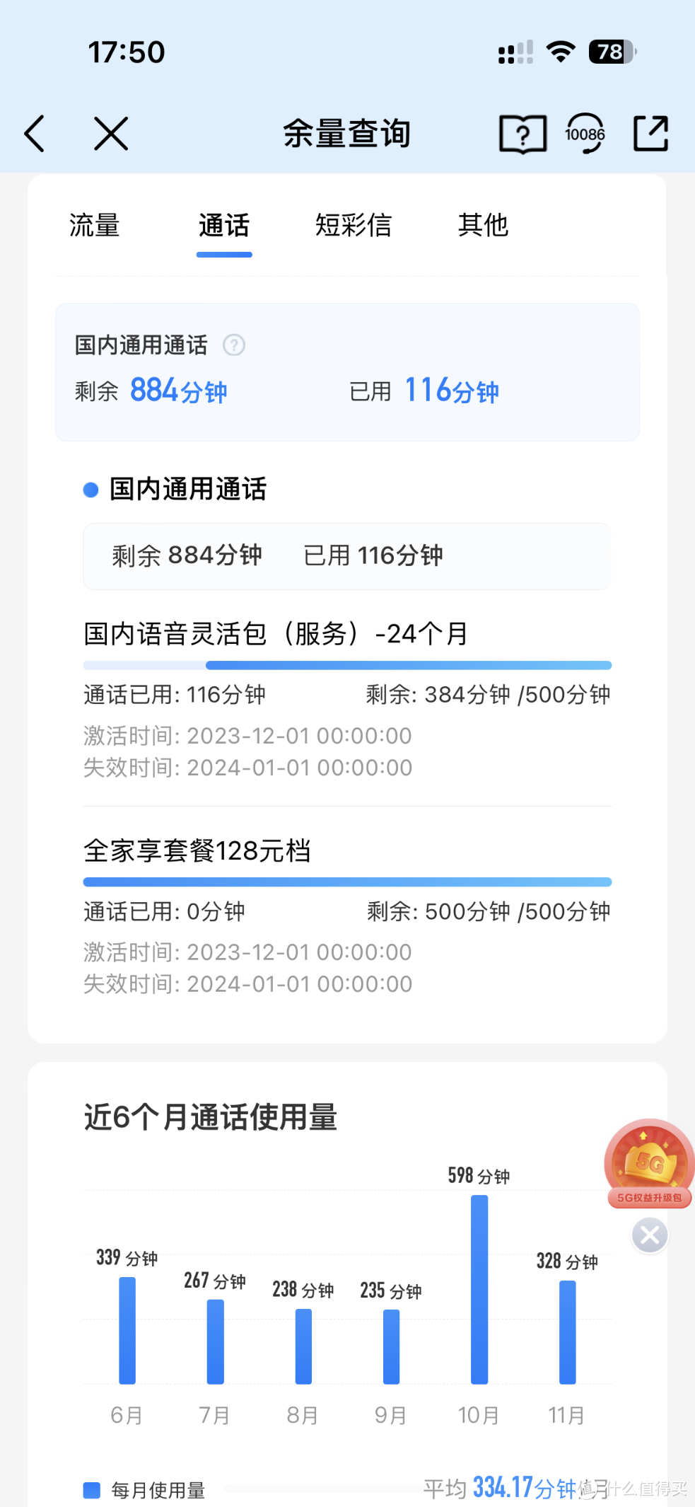 29元＝120G流量+1000分钟通话+1000M宽带+300条短信+15元高德打车代金券！