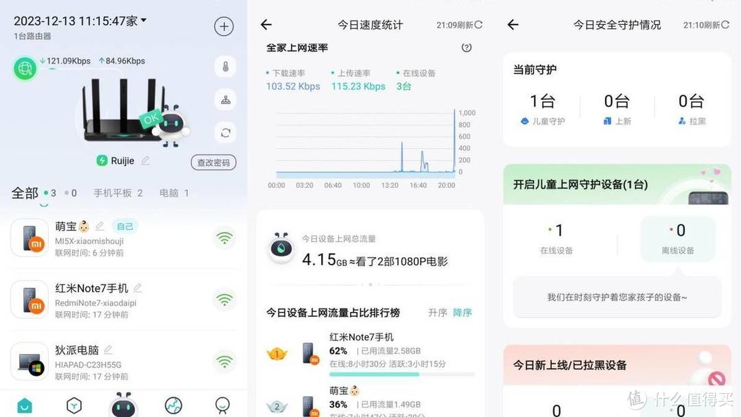 双频千兆WIFI6，开黑对战延迟低，锐捷黑豹电竞路由时刻快人一步