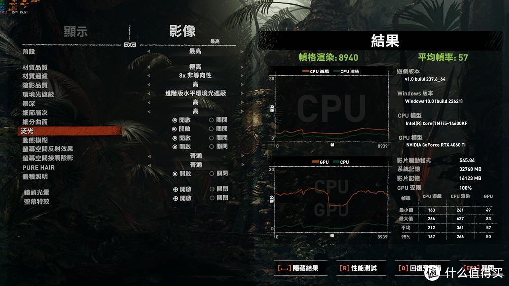 只有价格不香，没有产品不香，影驰RTX4060Ti金属大师实测！