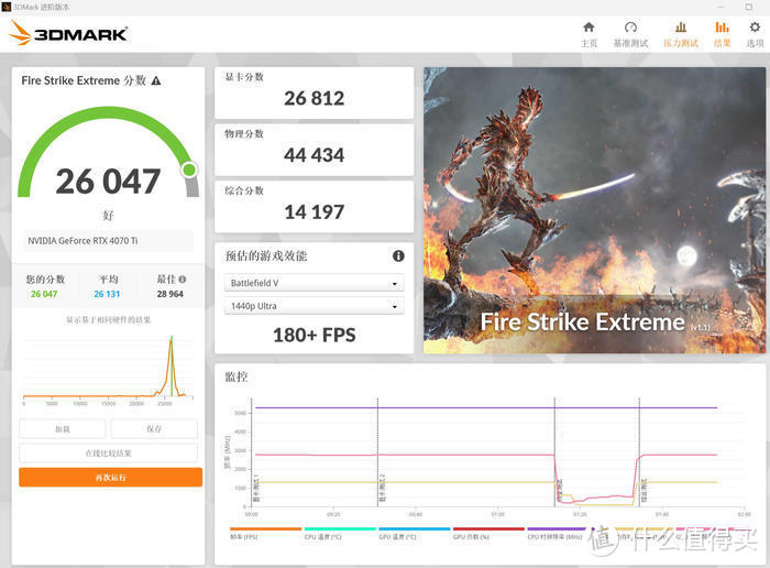 风冷小无光——B760M迫击炮2+影驰4070TI+乔思伯D301装机展示