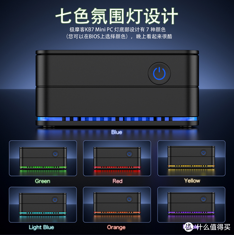 PVE8.1核显直通（ISTOREOS+WIN11++SA6400）