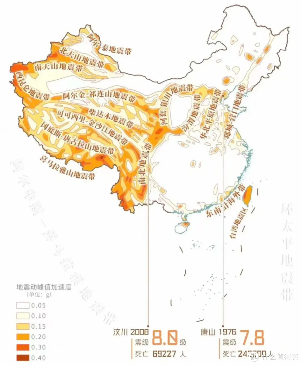 甘肃6.2级地震：除了智能手机，还有哪些电子设备支持灾害预警？