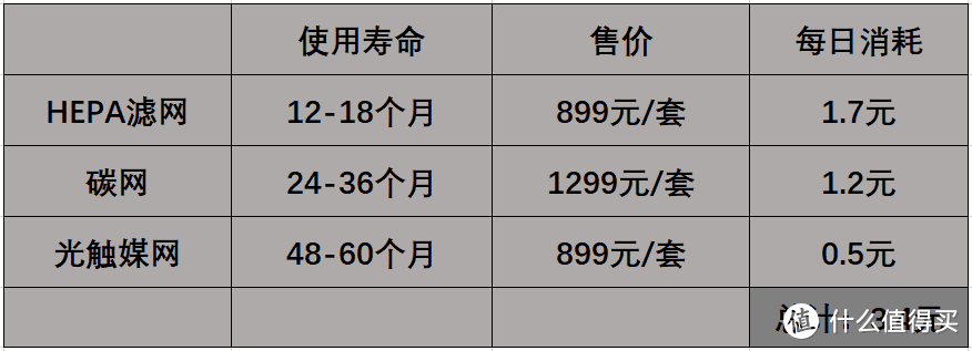 万元空气消毒机优选——舒乐氏S01空气消毒机，大户型最舒心的选择~