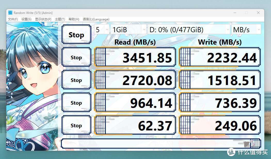 85mb/s,寫入速度也能達到2232.44mb/s,是一款標準的pcie 3.0 ssd.