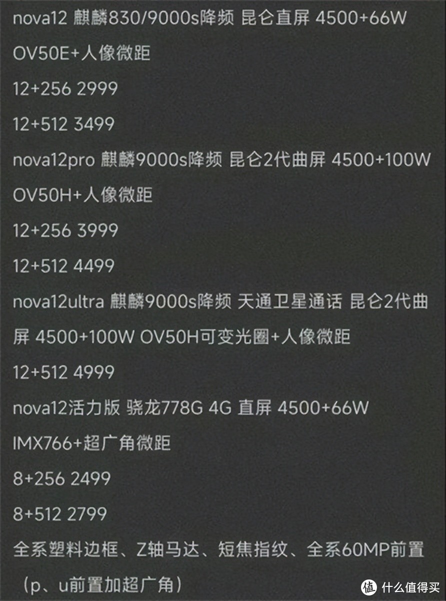 华为nova 12官方预约正式开启，全系售价曝光，涨的有点多！