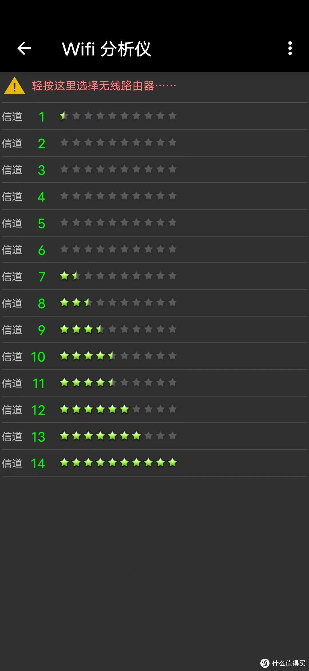 关于无线网络，你看得懂的和看不懂的都在这里