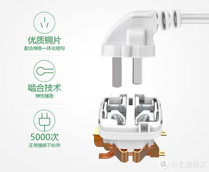 公牛（BULL）分控插座 GN-B3043：全长1.8米，安全周到满足用电需求