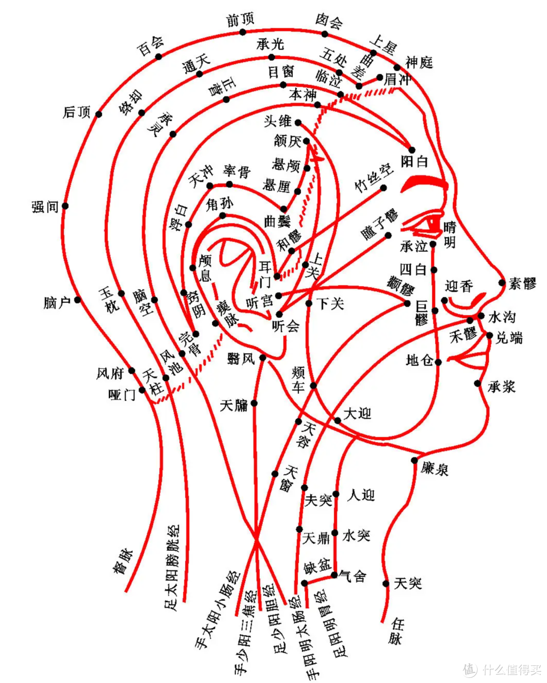 礼物｜2023年最后一“劫”，圣诞节送什么礼物才能安然度过？！