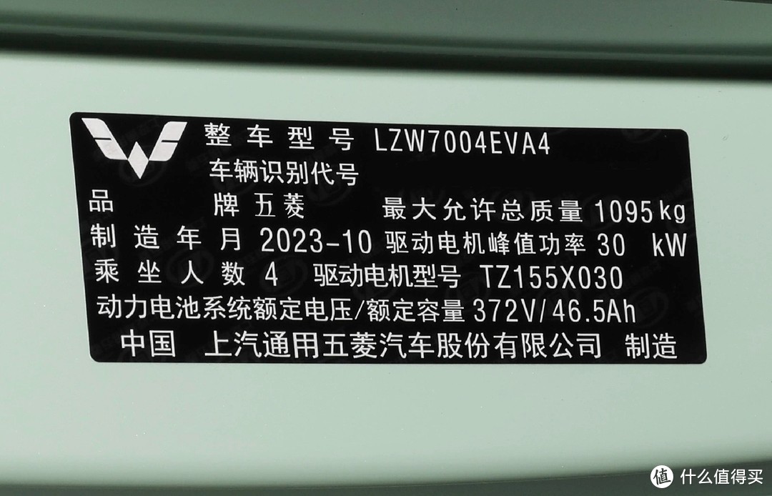 是时候布局我的2024了！