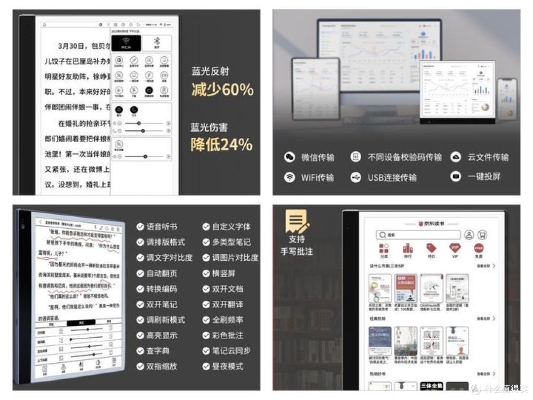 2024年电子书阅读器推荐：从掌阅、文石到科大讯飞都有，昔日旗舰降价四分之三，彩屏电纸书更好用！