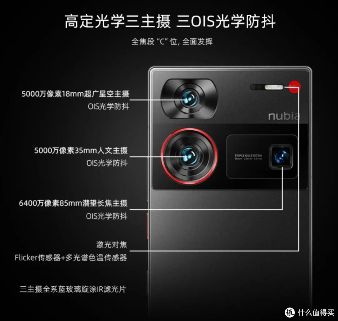 努比亚Z60 Ultra正式发布：UDC全面屏+骁龙8 Gen3 3999起！