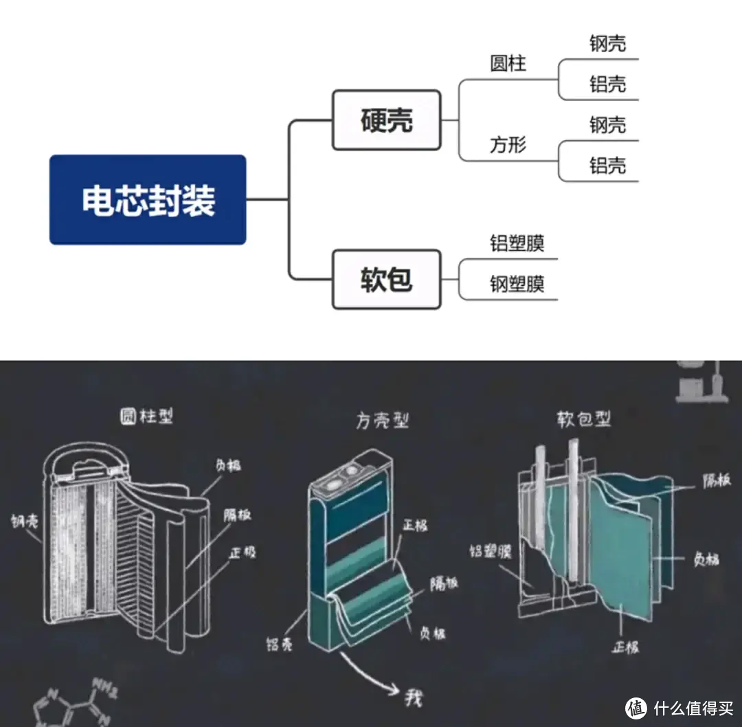 洗地机完美形态：180°躺平+高温全链路速干+恒压活水清洁，这就是添可精灵可躺平洗地机！