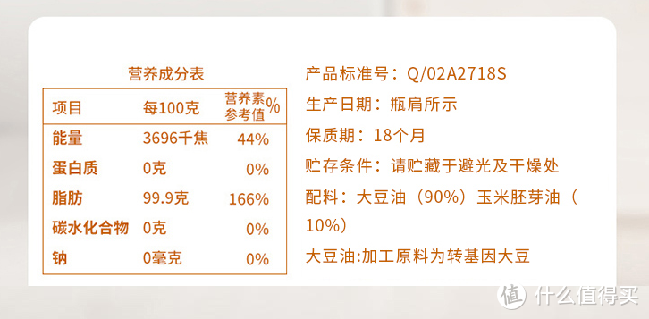 透过国家标准看本质，必备日用物资采购指南