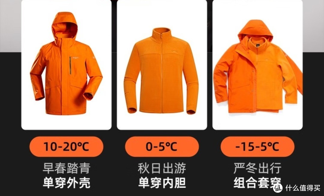 绝对值，血亏价780元，GORE-TEX 三合一冲锋衣，始祖鸟卖几千元，现在只要780元就能拥有，可以入手吧