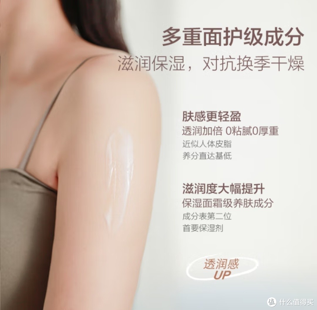 保湿身体乳：打造水润肌肤的秘密