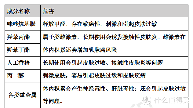 儿童护肤：就选加州宝宝金盏花面霜