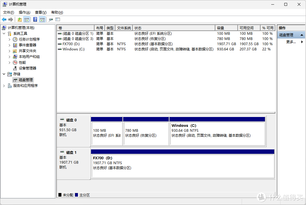 平价&极速的PCIe 4.0固态硬盘：惠普FX700！